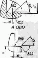 Центр управления AutoCAD DesignCenter (ADC)