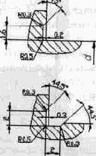 Центр управления AutoCAD DesignCenter (ADC)